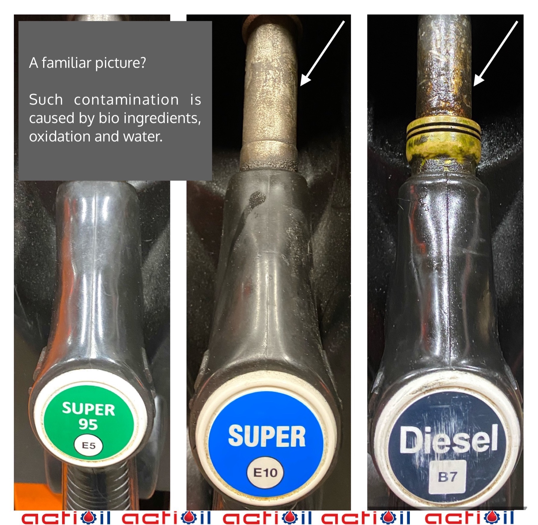 Bilder von der Tankstelle. Zeigt drei Pumpenpistolen für: Superbenzin 95, Superbenzin E10, Diesel mit Biodiesel B7